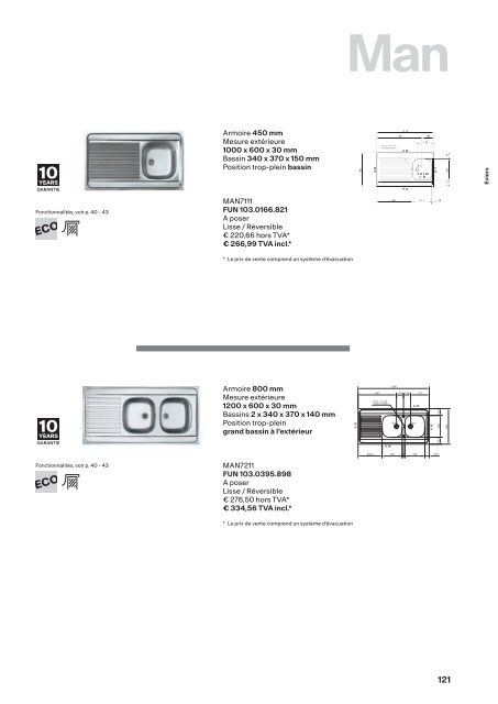 FRANKE_Manuel de Vente 2024_FR