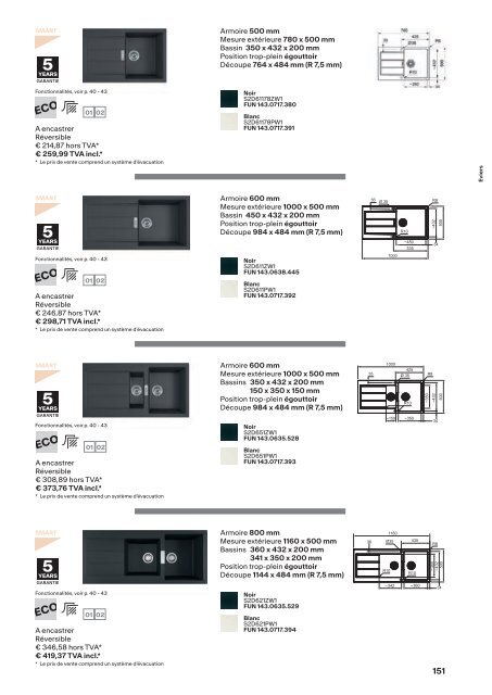 FRANKE_Manuel de Vente 2024_FR