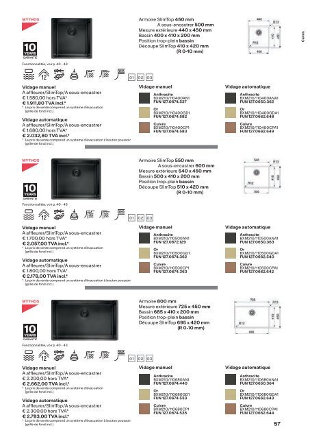 FRANKE_Manuel de Vente 2024_FR