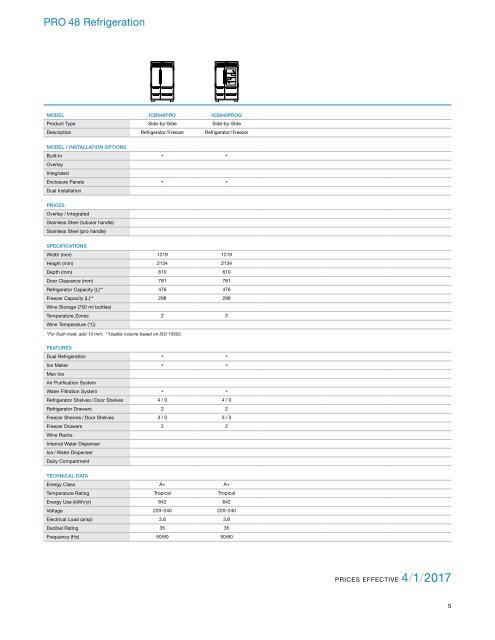 Catalogo Sub Zero