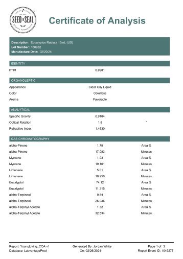 Eucalyptus Radiata Lot 168932 Finished Goods Testing