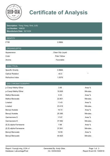 Ylang Ylang Lot 168635 Finished Goods Testing