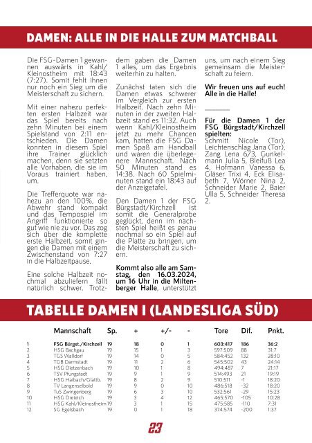 Treffer #394: TV Kirchzell - HSG Pohlheim I 16.03.2024