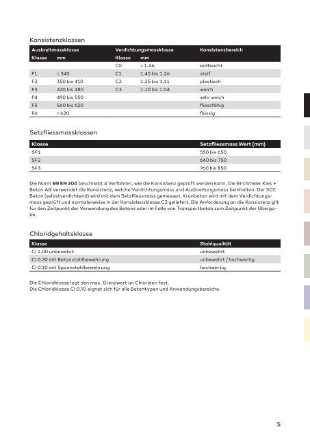 BKB Preisliste 2024