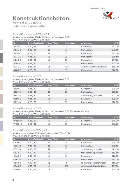 BKB Preisliste 2024