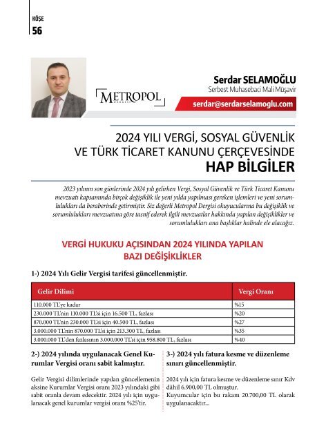 Metropol Dergisi 64 Sayı