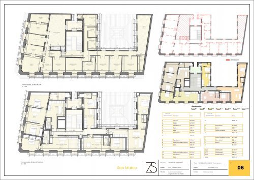 Proyecto Final Máster BIM Manager de Ángela Álvarez y Lucía Álvarez 2023