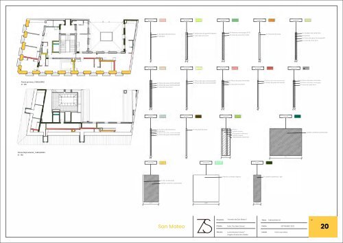 Proyecto Final Máster BIM Manager de Ángela Álvarez y Lucía Álvarez 2023