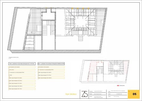 Proyecto Final Máster BIM Manager de Ángela Álvarez y Lucía Álvarez 2023