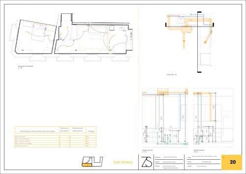 Proyecto Final Máster BIM Manager de Ángela Álvarez y Lucía Álvarez 2023