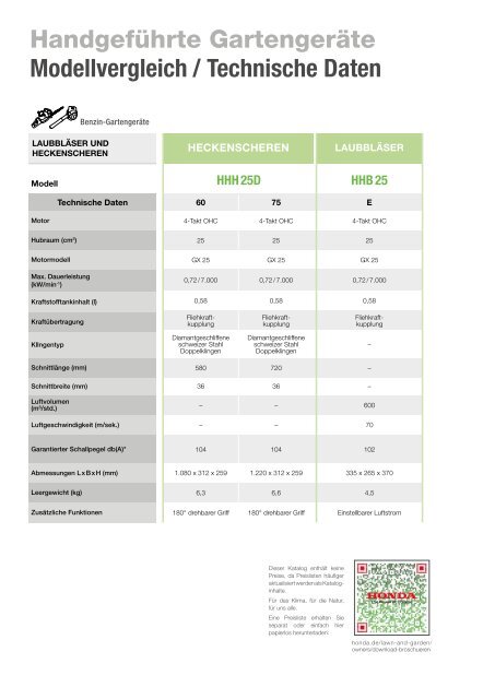 HONDA Gartengeräte-Gesamtkatalog 2024 - bei Deterding