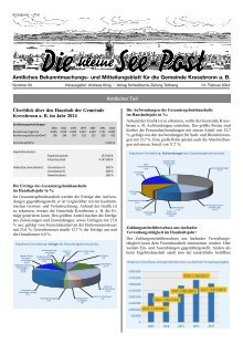 13.03.2024 Die kleine See-Post