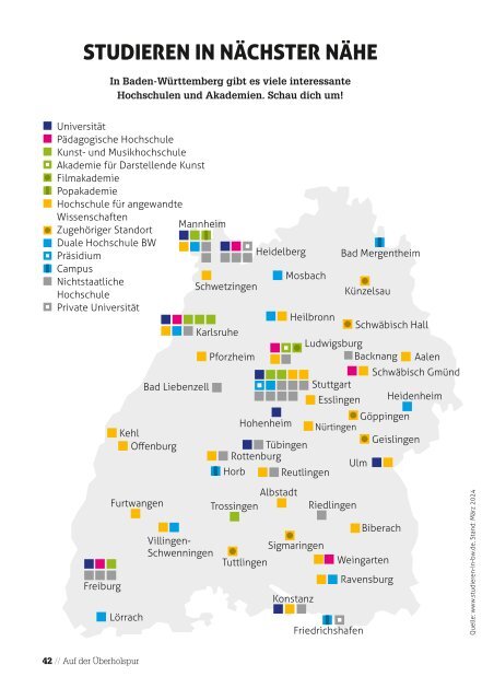 Ratgeber Zukunft Frühjahr 2024