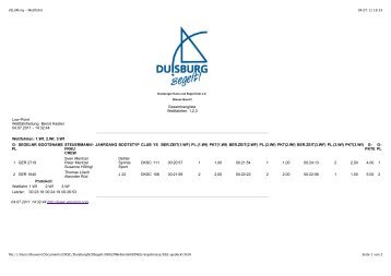 Regattaergebnisse 2011 auf einen Blick als PDF - DUISBURG segelt