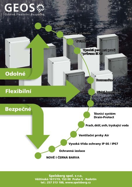 magazín Energie | březen 2024