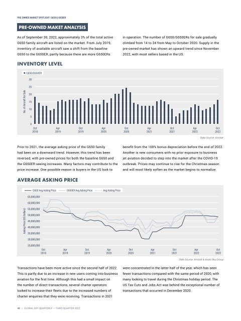 Asian Sky Quarterly 2022 Q3