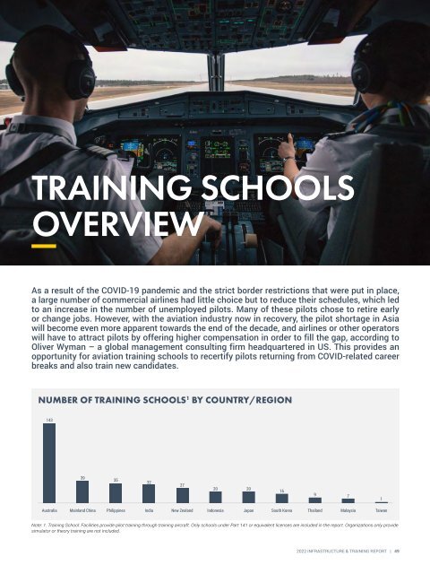 Infrastructure and Training Report 2022