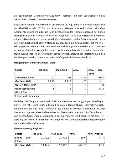 Beteiligungsbericht der StädteRegion Aachen zum Stichtag 31.12.2022