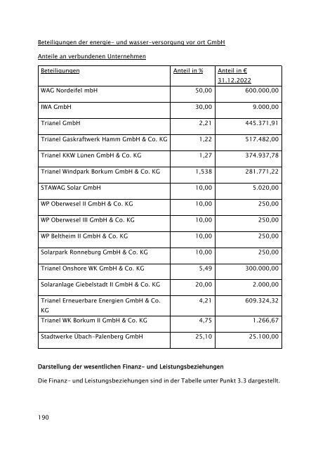 Beteiligungsbericht der StädteRegion Aachen zum Stichtag 31.12.2022