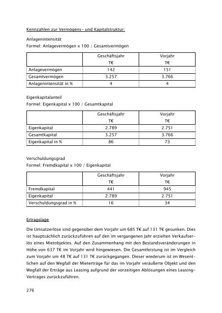 Beteiligungsbericht der StädteRegion Aachen zum Stichtag 31.12.2022