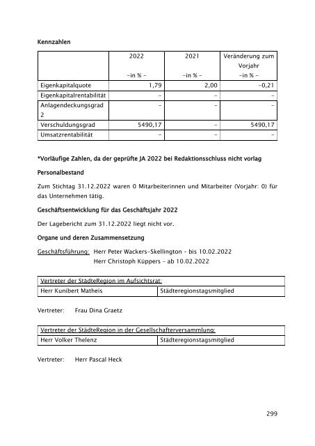 Beteiligungsbericht der StädteRegion Aachen zum Stichtag 31.12.2022