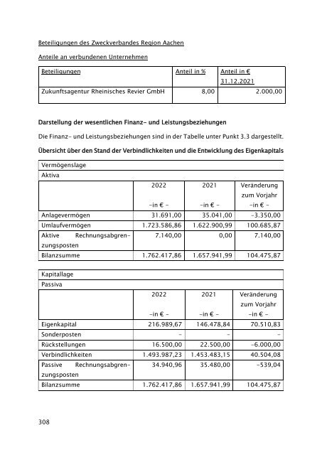 Beteiligungsbericht der StädteRegion Aachen zum Stichtag 31.12.2022