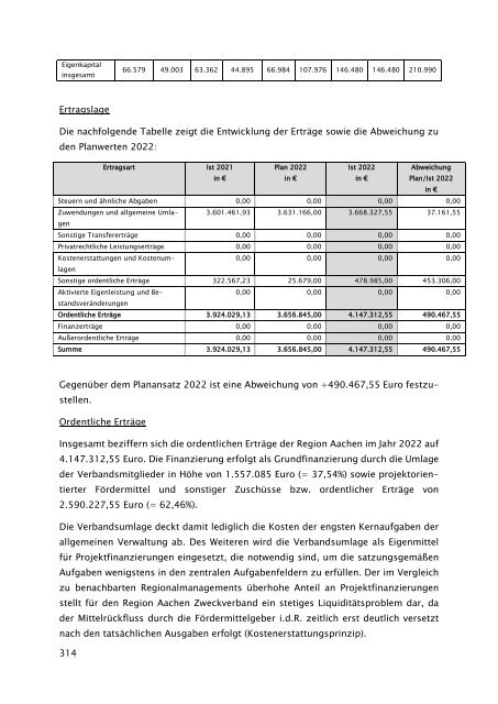 Beteiligungsbericht der StädteRegion Aachen zum Stichtag 31.12.2022