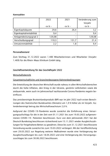 Beteiligungsbericht der StädteRegion Aachen zum Stichtag 31.12.2022