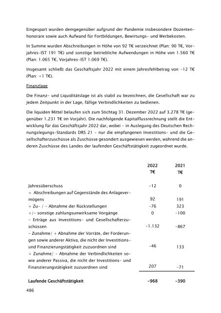 Beteiligungsbericht der StädteRegion Aachen zum Stichtag 31.12.2022