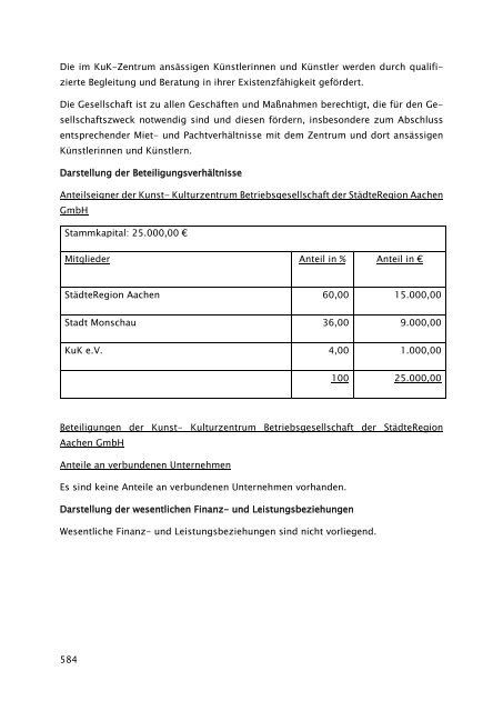 Beteiligungsbericht der StädteRegion Aachen zum Stichtag 31.12.2022