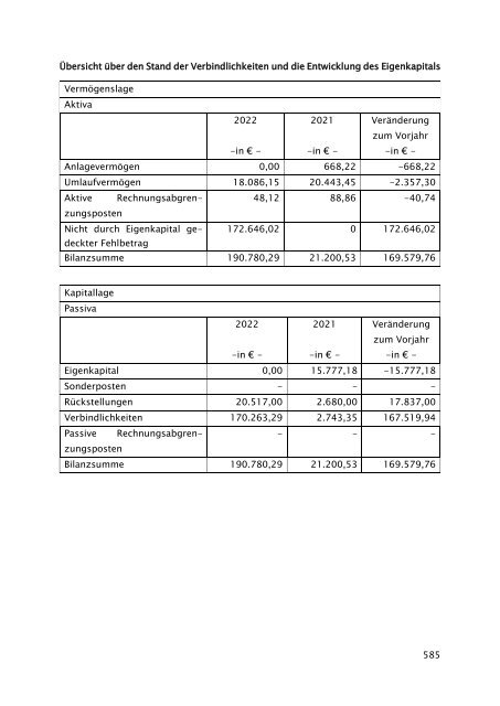 Beteiligungsbericht der StädteRegion Aachen zum Stichtag 31.12.2022