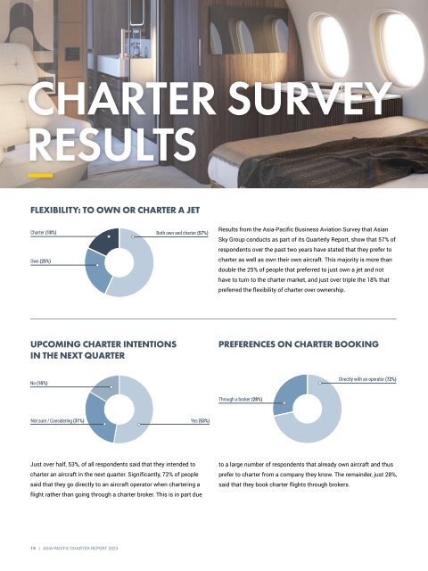 Charter Report 2023