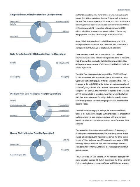 Helicopter Fleet Report YE 2023