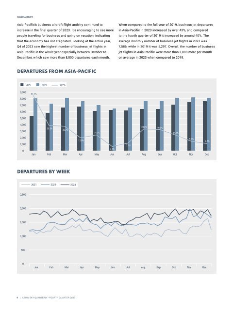 Asian Sky Quarterly 2023 Q4