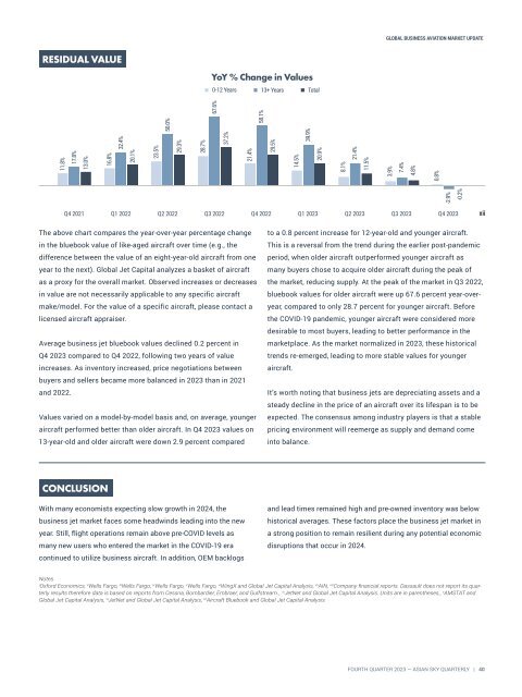 Asian Sky Quarterly 2023 Q4