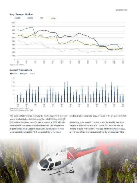 Asian Sky Quarterly 2023 Q4