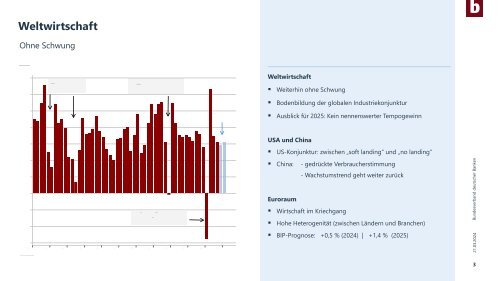 Konjunkturprognose der privaten Banken März 2024