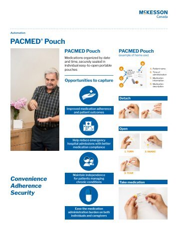 Strip Packaging Technology - PACMED Pouch