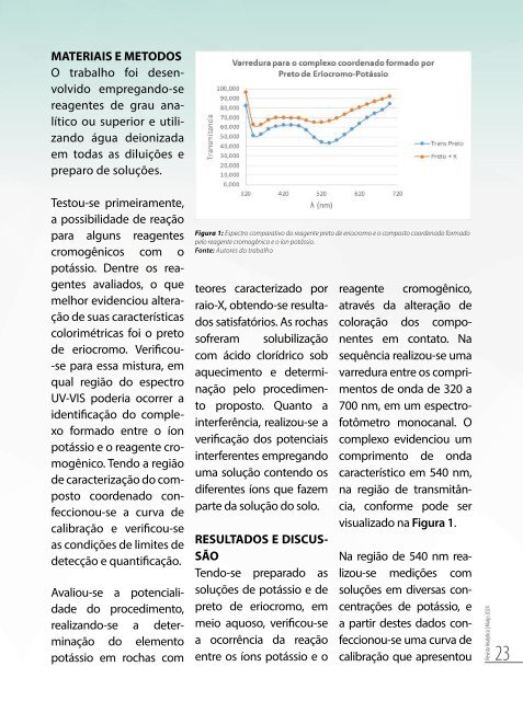 Revista Analytica Edição 129