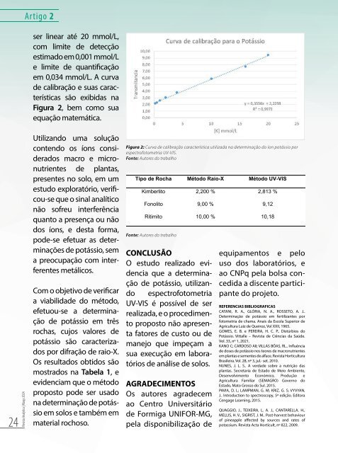 Revista Analytica Edição 129