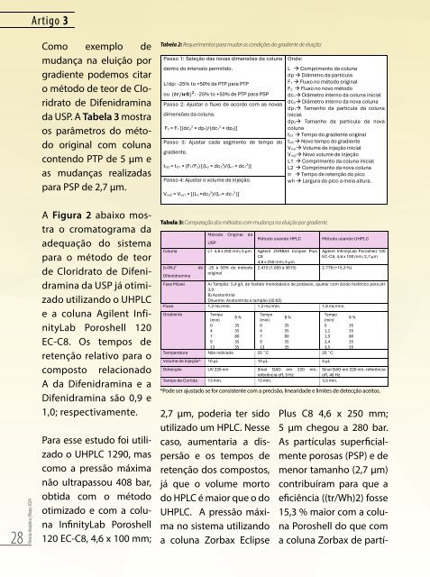 Revista Analytica Edição 129