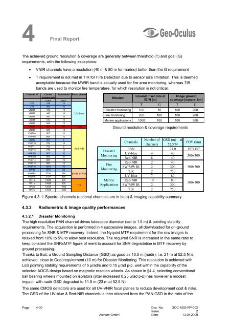 4 Final Report - Emits - ESA