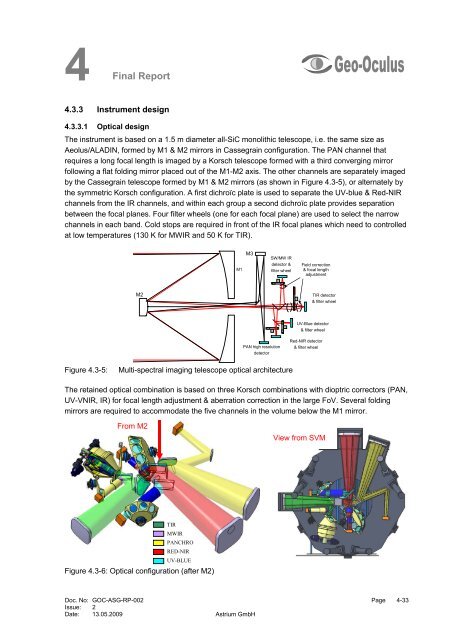 4 Final Report - Emits - ESA