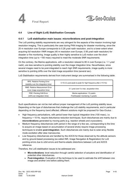 4 Final Report - Emits - ESA