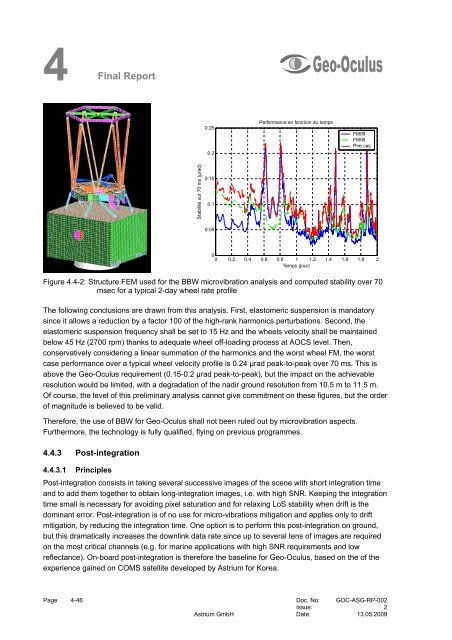 4 Final Report - Emits - ESA