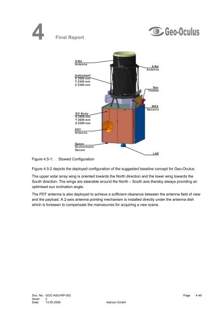 4 Final Report - Emits - ESA