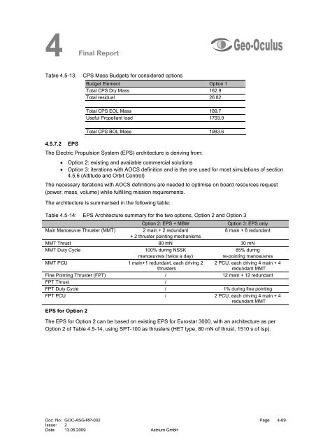 4 Final Report - Emits - ESA