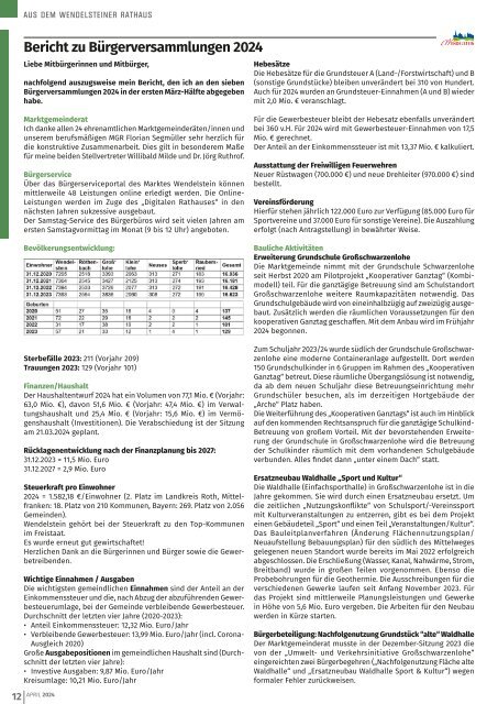 Mitteilungsblatt Wendelstein+Schwanstetten - April 2024