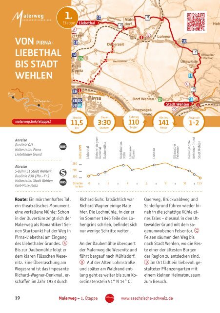 Wandern im Elbsandsteingebirge