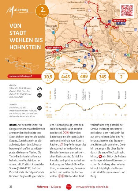 Wandern im Elbsandsteingebirge